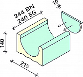Лоток Interbau конечный правый 244x215x140, арт. 5106